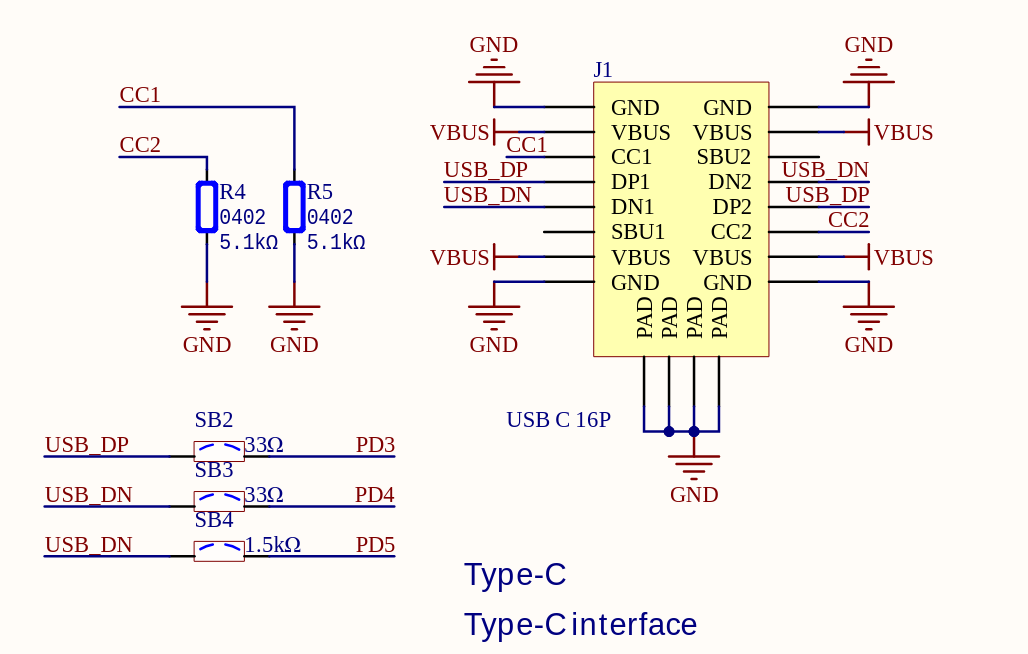 usb-schematics